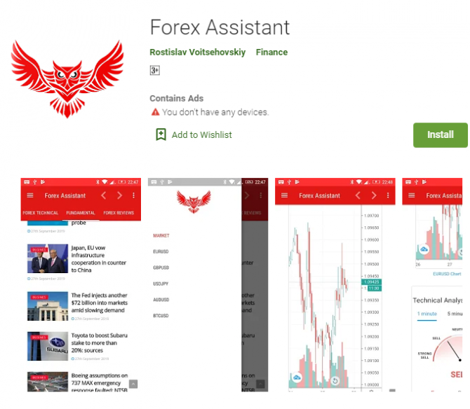 	 Forex Assistant